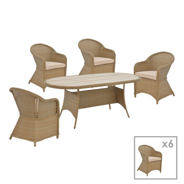 Αγόρασε Tραπεζαρία Hadrian-Keir pakoworld σετ 7τεμ καφέ rattan-μπεζ textilene-καφέ αλουμίνιο 180x90x72εκ σε μοναδική τιμή στο clickforshop.gr